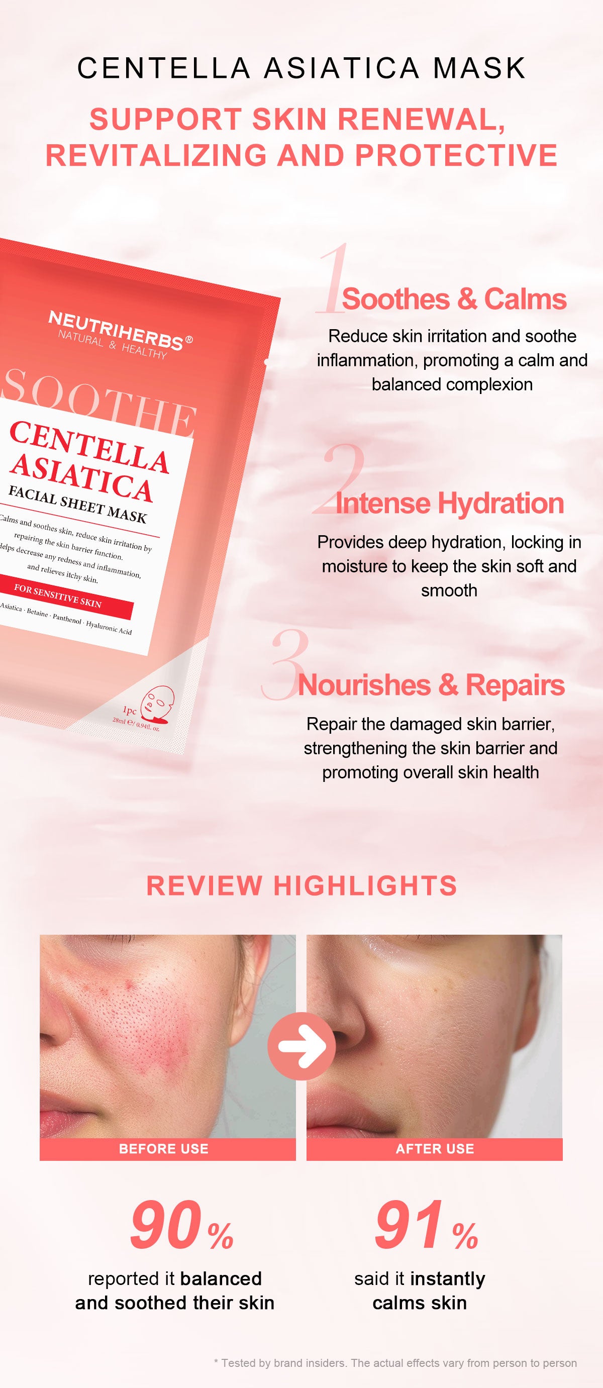 Sheet Mask Manufacturer Centella Asiatica Protection Facial Sheet Mask