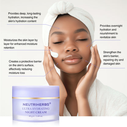 Private Label & Wholesale Face Intense Hydrating Night Cream