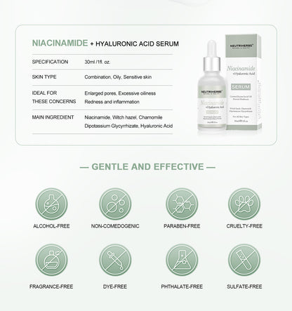 Private Label Niacinamide Serum For Anti-Acne